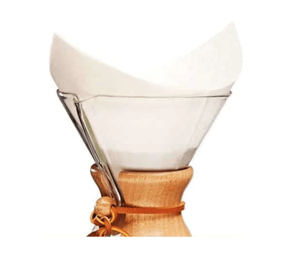 Inverness Coffee Roasting Co Filter Paper